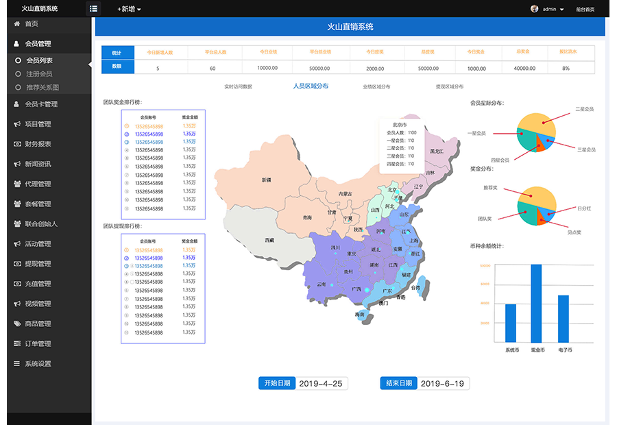 直播短视频APP开发后台图片1